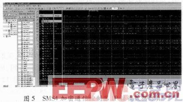 一种基于SMS4的加密通信可编程片上系统设计