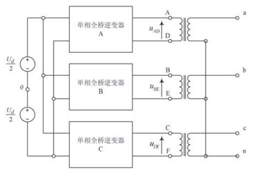 图1 组合式逆变电路示意图