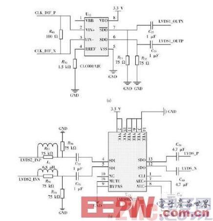 基于FPGA的数字核脉冲分析器硬件设计