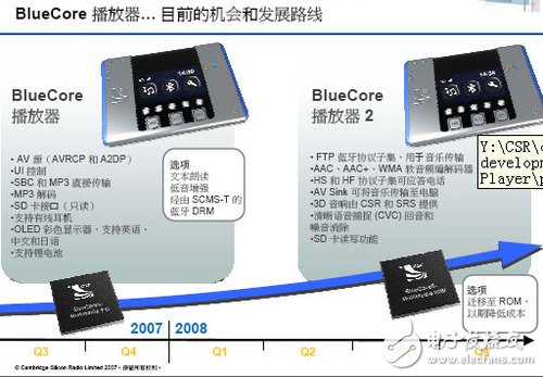 融合蓝牙技术 CSR单芯片蓝牙MP3方案 