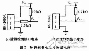 基于C8051F330便携式生理参数监测仪设计