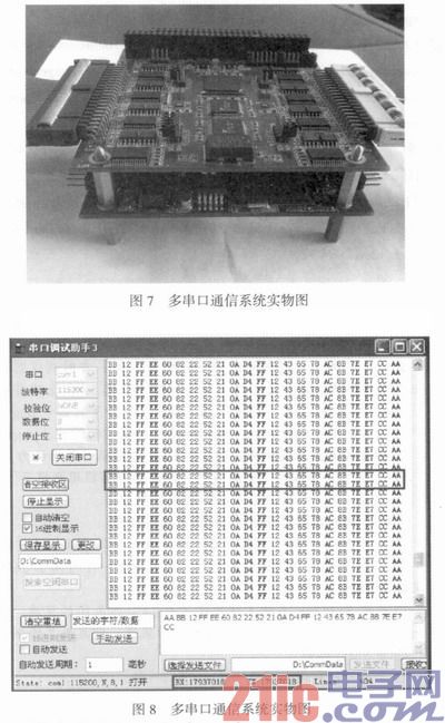 基于PowerPC嵌入式内核的多串口通信扩展设计