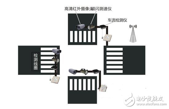 产品应用示意图