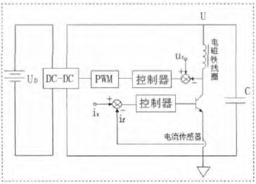 图1 新型混合功率放大器的原理