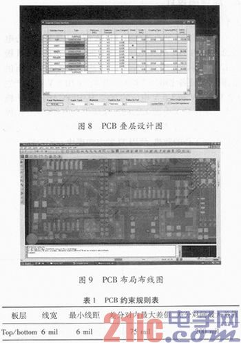 基于FPGA的通用网络下载器硬件设计