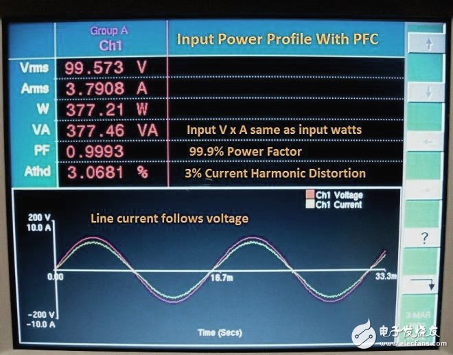 有PFC情况下的波形