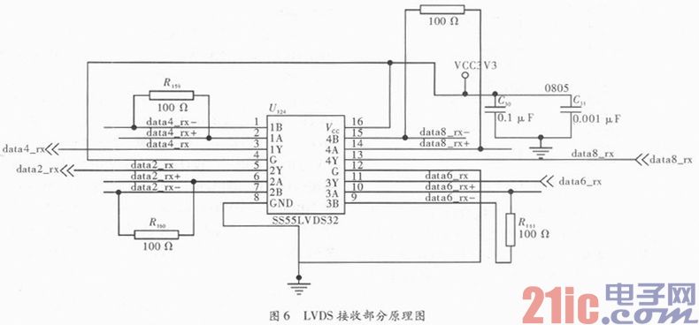 基于FPGA的通用网络下载器硬件设计