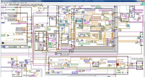 图 1.LabVIEW新手典型“杰作”