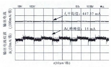 图8 当U<sub>in</sub>=48 V，I<sub>o</sub>=0.45 A恒流输出时输出电流及其纹波