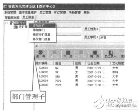 添加部门信息画面