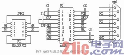 个人手机交互实现的智能家居安防系统