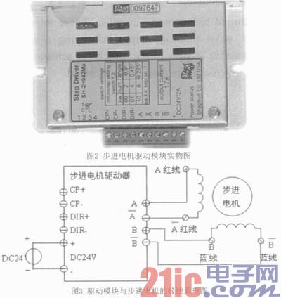 基于S7—200PLC的机械手运动控制