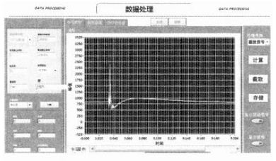 图5 冲击波信号实际采集处理结果