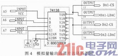 基于DSP28335的飞控计算机DAC扩展电路设计