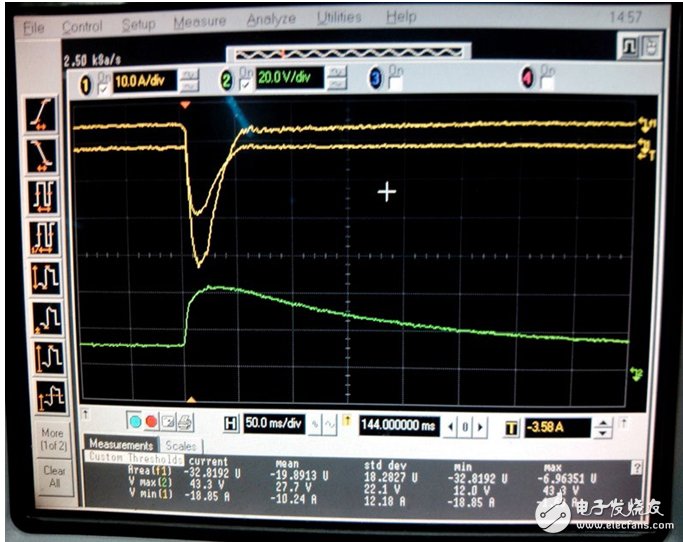 测试电压35V和电流18.85A