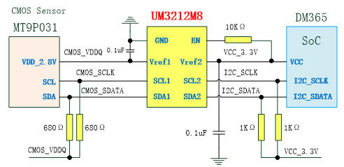 I<sup>2</sup>C-BUS电平转换芯片在安防产品中的的应用（电子工程专辑）