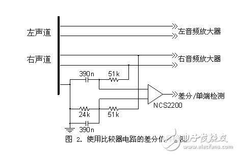 使用比较器电路的差分信号检测