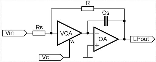 图4：基于VCA的单极点低通滤波器。