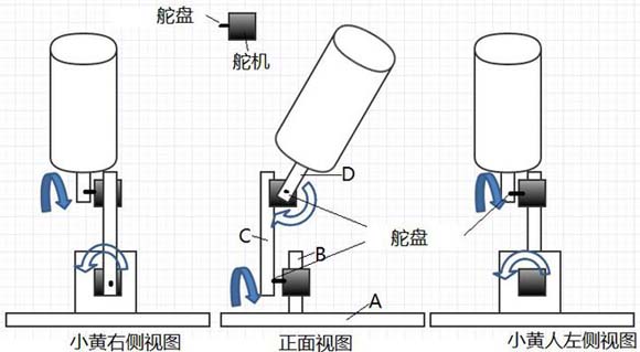 DIY：自制红外避障小黄人“别摸我”（图文）