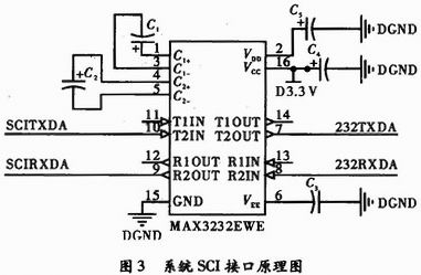 基于DSP的可控震源扫频信号的实现