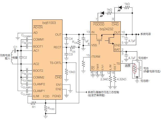 图4：适合低功耗应用的无线电源接收器(带电池充电器)。