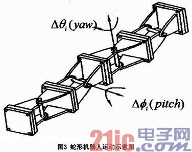 仿生机器蛇的设计