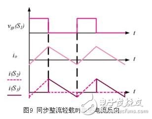 同步整流技术在正激变换器中的应用研究