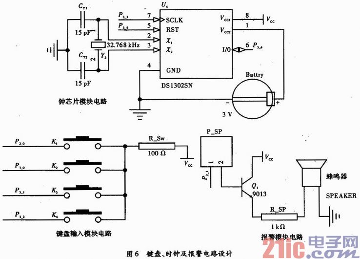 基于SHT11传感器的温湿度测量系统设计