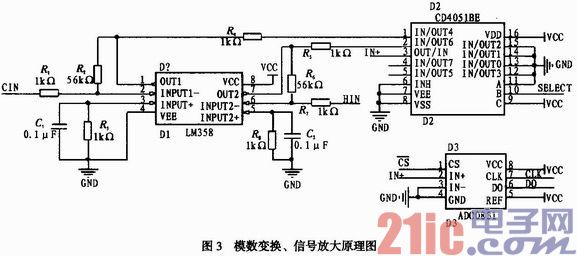 基于FPGA的智能热水器设计