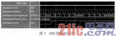 基于FPGA的智能热水器设计