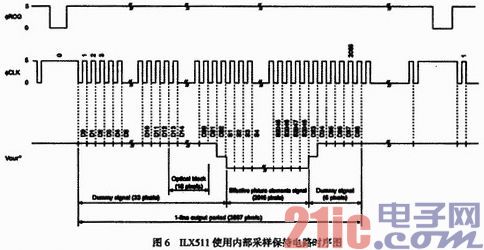 一种高速线阵CCD采集系统的设计