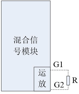 基于混合信号的SIP模块应用（电子工程专辑）