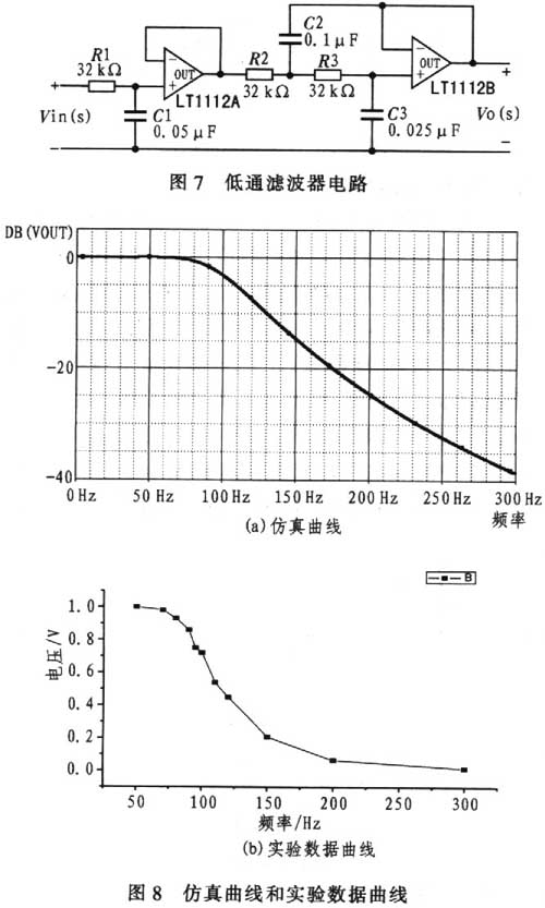 新型脑电信号放大检测电路的设计