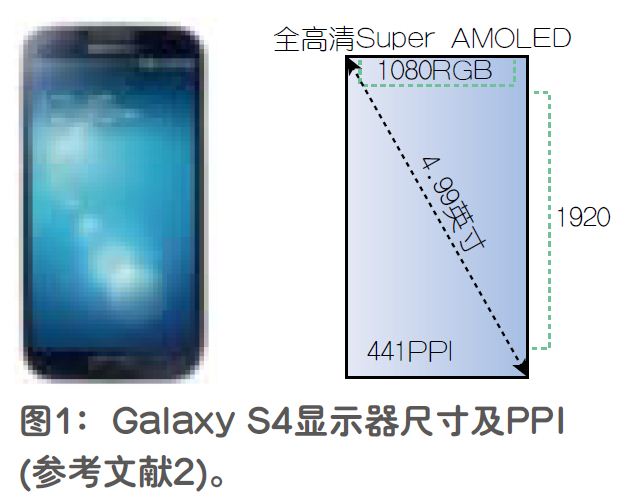 平板显示器的双芯片显示驱动结构