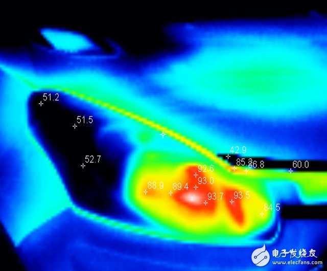 红外热像检测：严格把关汽车可靠性