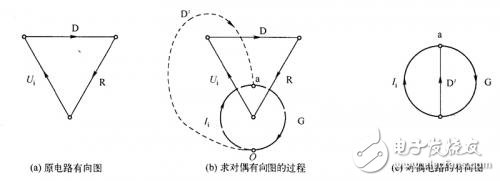 二极管整流电路的有向图