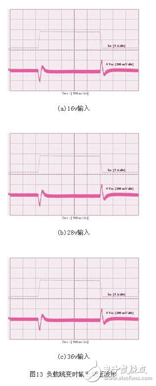 同步整流技术在正激变换器中的应用研究