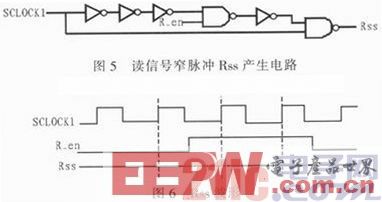 一种DSP内嵌DARAM的电路设计与ADvance MS仿真验证