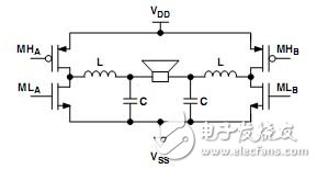 干货分享：工程师教你如何设计D类放大器