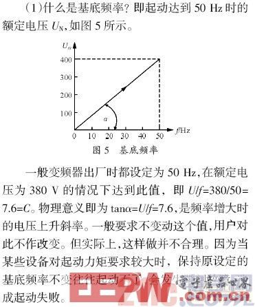 总结变频器应用的12个技巧