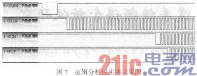 一种高速线阵CCD采集系统的设计