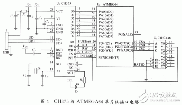 ATMEGA64单片机通过CH375实现USB接口的硬件电路