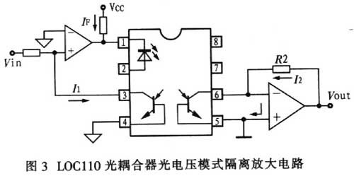 新型脑电信号放大检测电路的设计