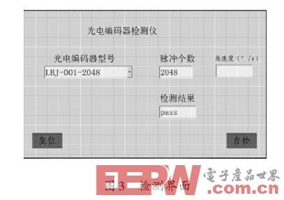 一种基于Arduino的光电编码器检测仪设计方案