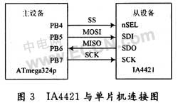 无线温度传感器设计方案