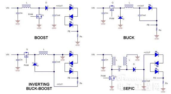 为LED供电的四种常用拓扑对比解析