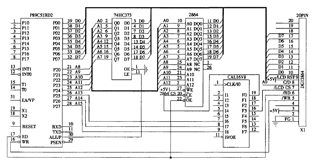 图1  51 单片机与液晶模块接口电路