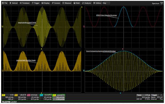图6：从调幅信号中提取调制包络的步骤。绝对值用于‘检测’信号。ERES滤波可以消除高频载波，从而产生干净的调制包络。