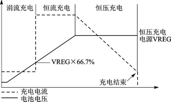 图6 断电检测电路原理图