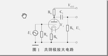 高保真耳机放大器设计方案